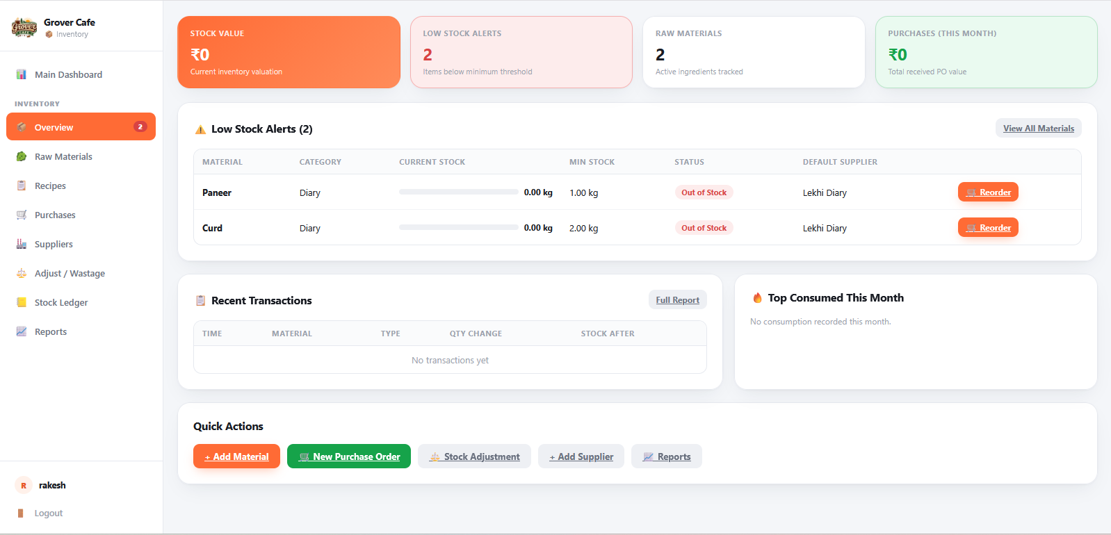 Inventory & Stock screen