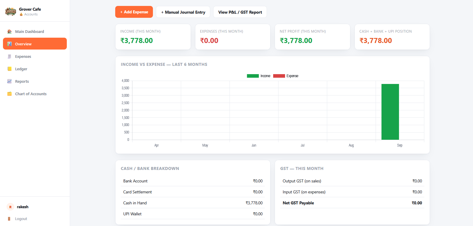 Accounts & GST screen
